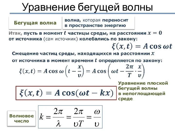 Уравнение бегущей волны волна, которая переносит в пространстве энергию Уравнение плоской бегущей