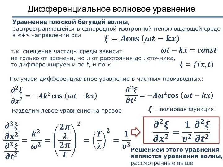 Дифференциальное волновое уравнение т.к. смещение частицы среды зависит не только от времени,