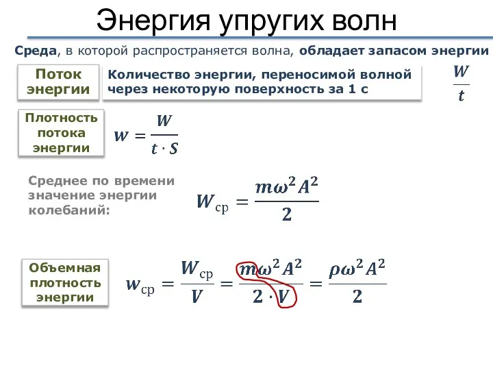 Энергия упругих волн Среда, в которой распространяется волна, обладает запасом энергии Количество