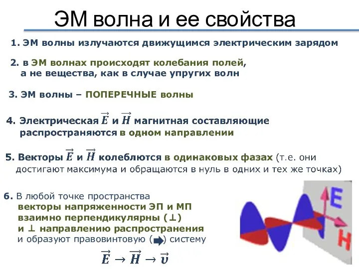 ЭМ волна и ее свойства 3. ЭМ волны – ПОПЕРЕЧНЫЕ волны 1.