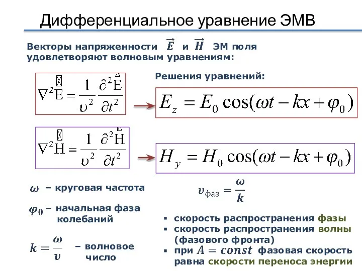 Дифференциальное уравнение ЭМВ Векторы напряженности и ЭМ поля удовлетворяют волновым уравнениям: Решения