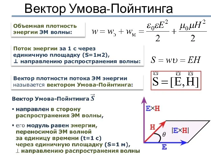 Вектор Умова-Пойнтинга Поток энергии за 1 с через единичную площадку (S=1м2), ⊥