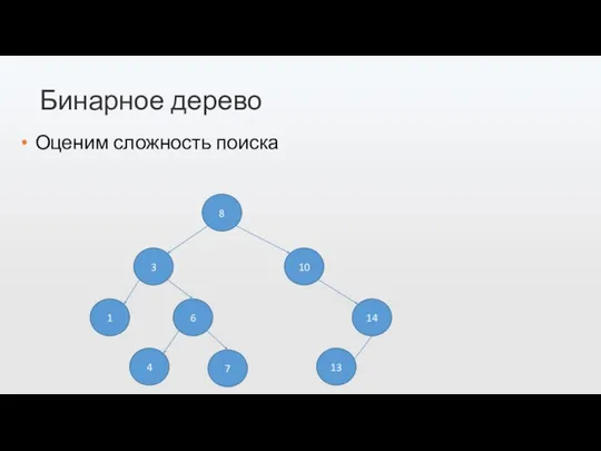 Бинарное дерево Оценим сложность поиска 8 3 1 6 4 7 10 14 13