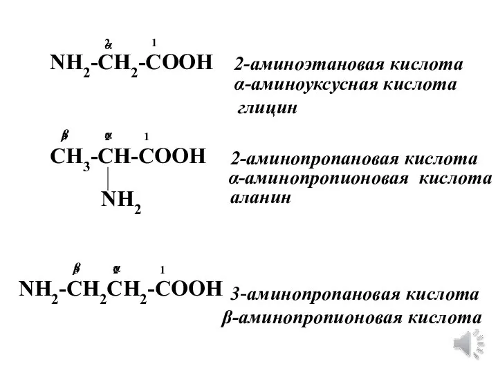NH2-CH2-COOH 2-аминоэтановая кислота α-аминоуксусная кислота глицин СН3-СН-СООН NH2 2-аминопропановая кислота α-аминопропионовая кислота