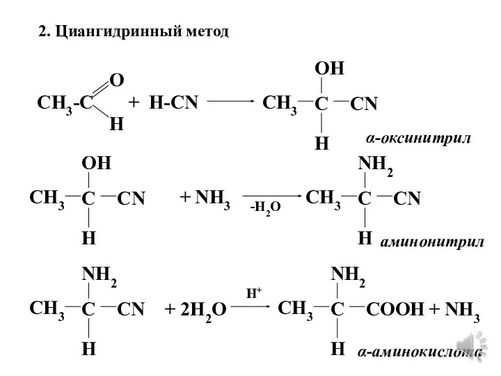 2. Циангидринный метод CH3-C O H + H-CN CH3 OH H C
