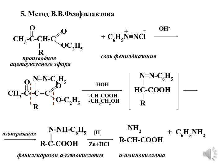 5. Метод В.В.Феофилактова СН3-С-СН-С R O O OC2H5 + C6H5N≡NCl производное соль
