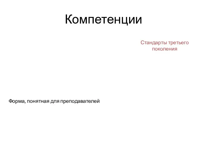 Компетенции Стандарты третьего поколения Форма, понятная для преподавателей