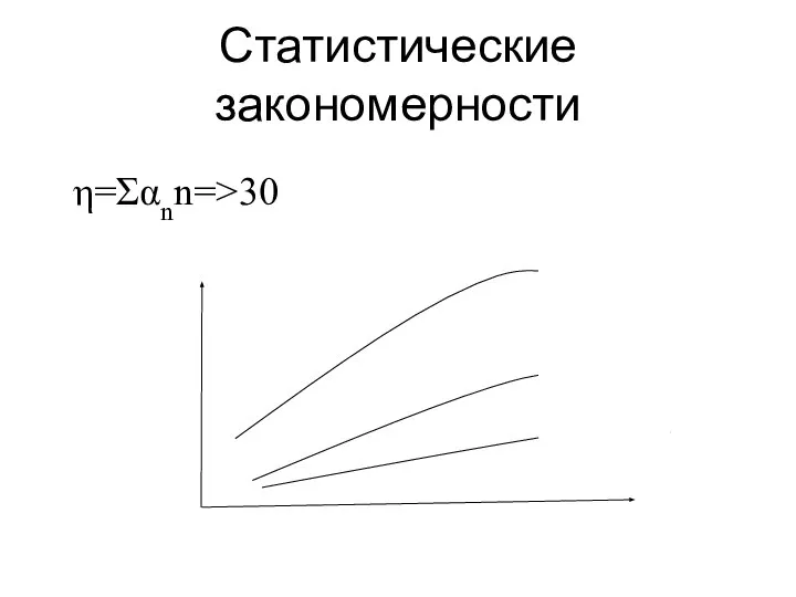Статистические закономерности η=Σαnn=>30