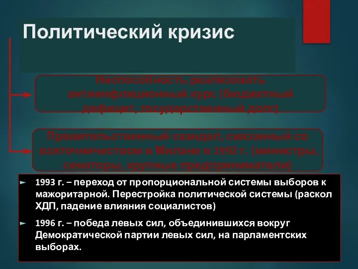 Политический кризис 1993 г. – переход от пропорциональной системы выборов к мажоритарной.