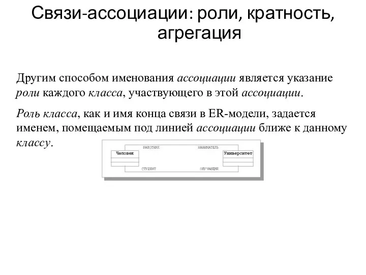 Связи-ассоциации: роли, кратность, агрегация Другим способом именования ассоциации является указание роли каждого