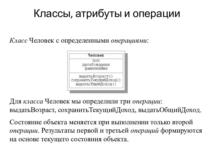 Классы, атрибуты и операции Класс Человек с определенными операциями: Для класса Человек