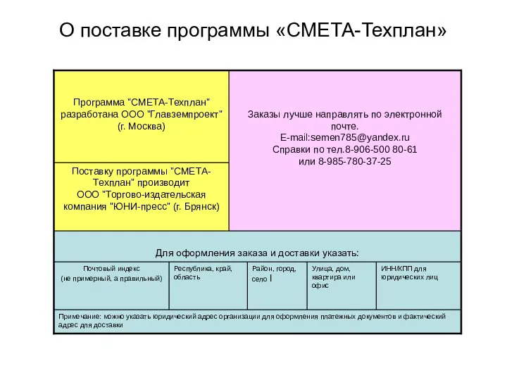 О поставке программы «СМЕТА-Техплан»