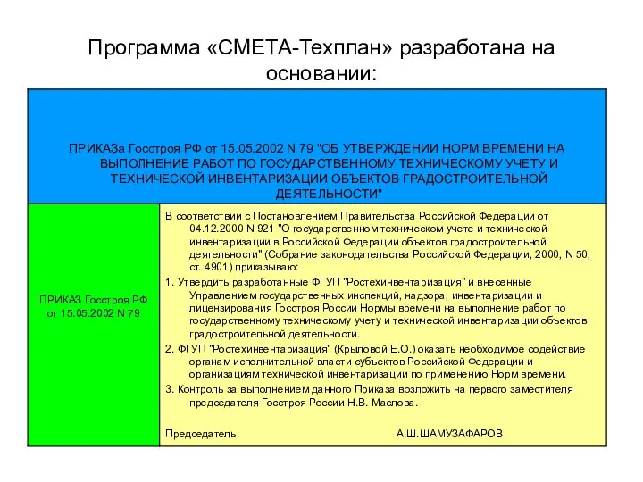 Программа «СМЕТА-Техплан» разработана на основании: