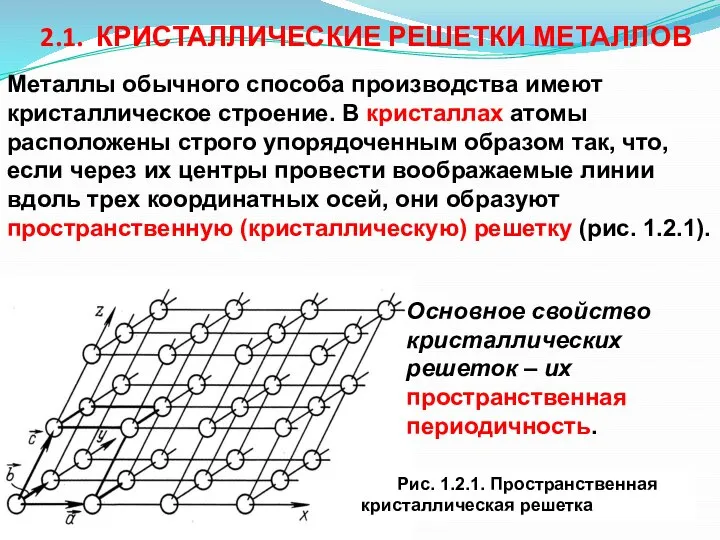 2.1. КРИСТАЛЛИЧЕСКИЕ РЕШЕТКИ МЕТАЛЛОВ Металлы обычного способа производства имеют кристаллическое строение. В