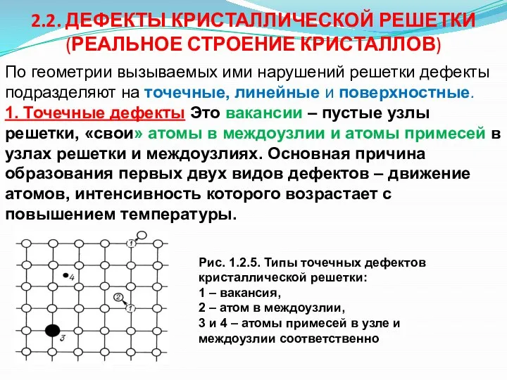 2.2. ДЕФЕКТЫ КРИСТАЛЛИЧЕСКОЙ РЕШЕТКИ (РЕАЛЬНОЕ СТРОЕНИЕ КРИСТАЛЛОВ) По геометрии вызываемых ими нарушений