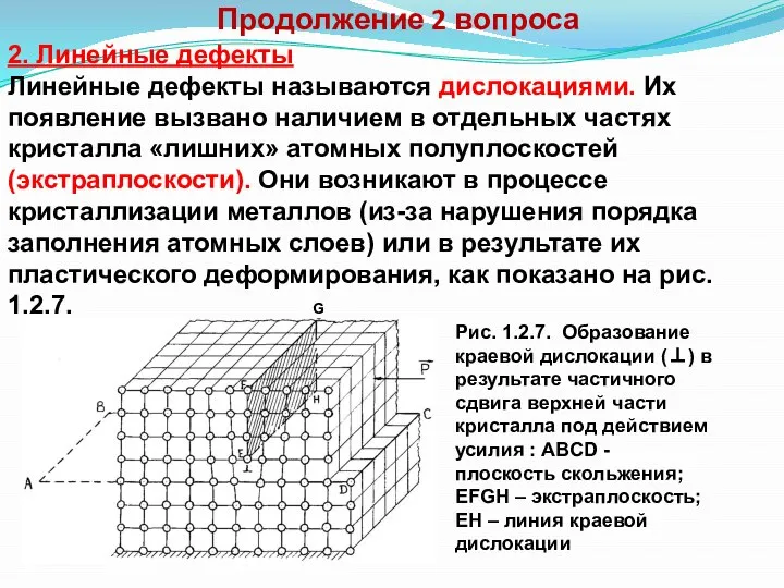 Продолжение 2 вопроса 2. Линейные дефекты Линейные дефекты называются дислокациями. Их появление