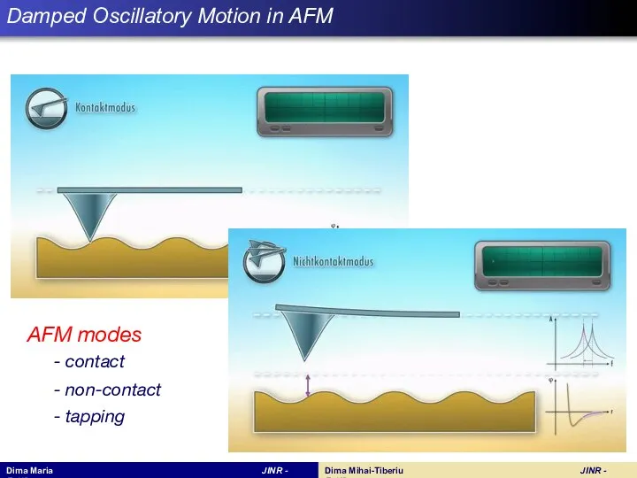 Damped Oscillatory Motion in AFM AFM modes - contact - non-contact - tapping