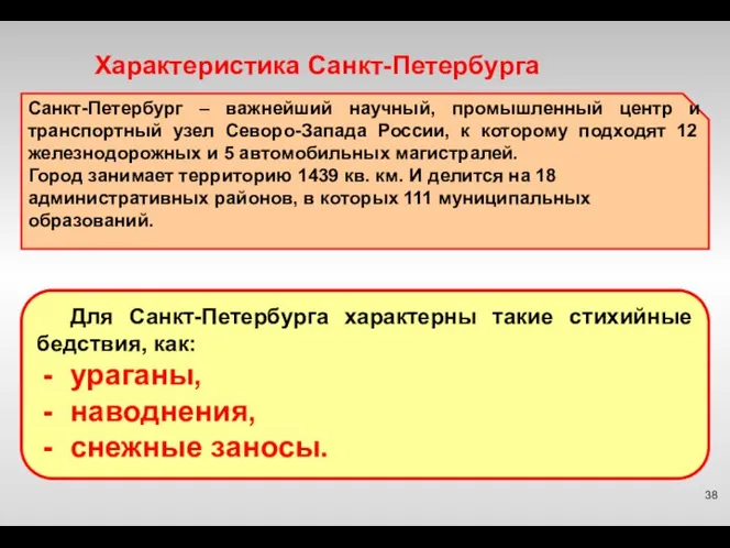 38 Для Санкт-Петербурга характерны такие стихийные бедствия, как: ураганы, наводнения, снежные заносы.