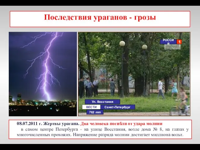 Последствия ураганов - грозы 08.07.2011 г. Жертвы урагана. Два человека погибли от