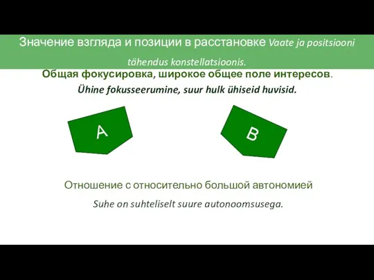 Общая фокусировка, широкое общее поле интересов. Ühine fokusseerumine, suur hulk ühiseid huvisid.