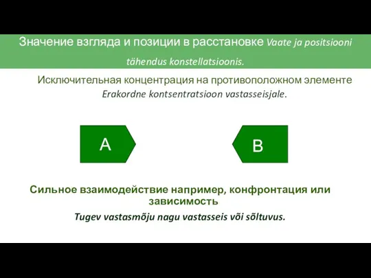 Сильное взаимодействие например, конфронтация или зависимость Tugev vastasmõju nagu vastasseis või sõltuvus.