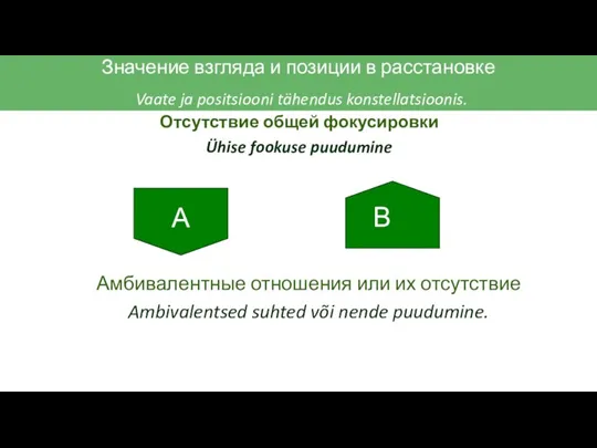 Отсутствие общей фокусировки Ühise fookuse puudumine Значение взгляда и позиции в расстановке