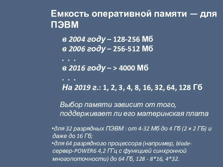 Емкость оперативной памяти — для ПЭВМ в 2004 году – 128-256 Мб