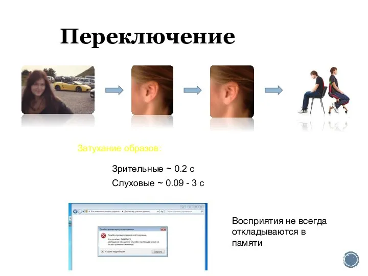 Переключение Затухание образов: Зрительные ~ 0.2 c Слуховые ~ 0.09 - 3