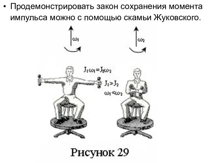 Продемонстрировать закон сохранения момента импульса можно с помощью скамьи Жуковского.