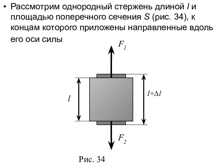 Рассмотрим однородный стержень длиной l и площадью поперечного сечения S (рис. 34),