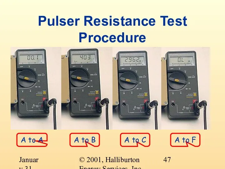 © 2001, Halliburton Energy Services, Inc. January 31, 2001 Pulser Resistance Test