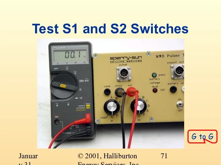© 2001, Halliburton Energy Services, Inc. January 31, 2001 Test S1 and