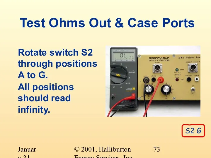 © 2001, Halliburton Energy Services, Inc. January 31, 2001 Test Ohms Out