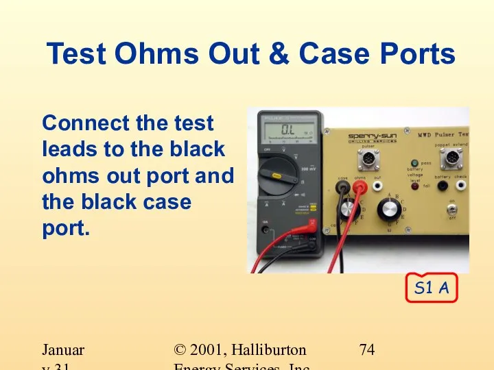 © 2001, Halliburton Energy Services, Inc. January 31, 2001 Test Ohms Out