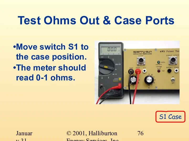 © 2001, Halliburton Energy Services, Inc. January 31, 2001 Test Ohms Out