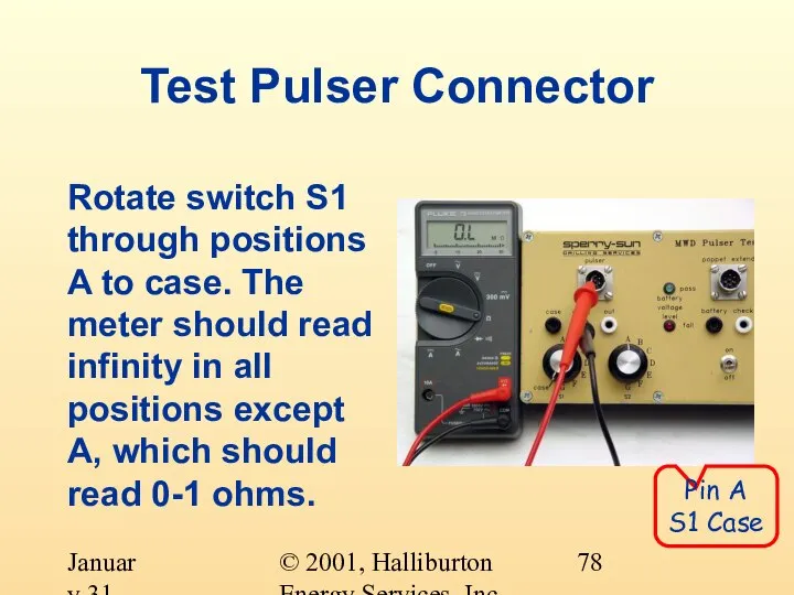 © 2001, Halliburton Energy Services, Inc. January 31, 2001 Test Pulser Connector