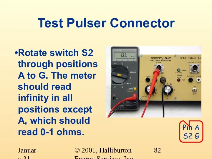 © 2001, Halliburton Energy Services, Inc. January 31, 2001 Test Pulser Connector