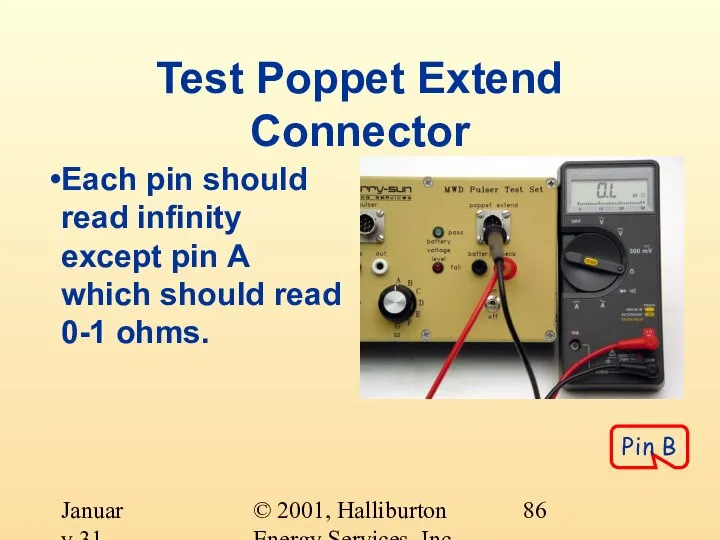 © 2001, Halliburton Energy Services, Inc. January 31, 2001 Test Poppet Extend