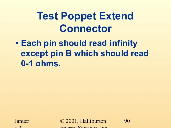 © 2001, Halliburton Energy Services, Inc. January 31, 2001 Test Poppet Extend