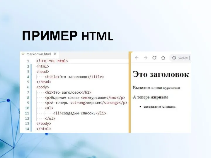 ПРИМЕР HTML