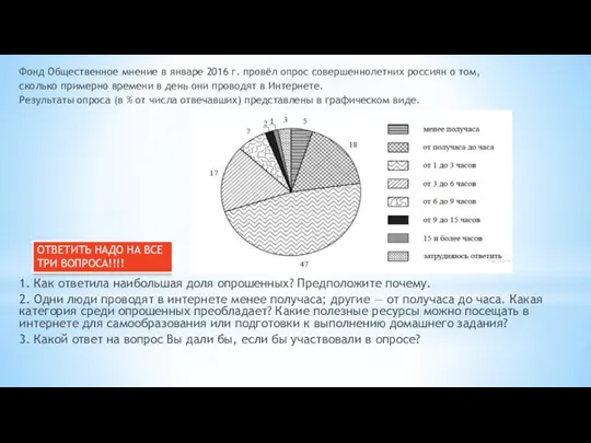 Фонд Общественное мнение в январе 2016 г. провёл опрос совершеннолетних россиян о