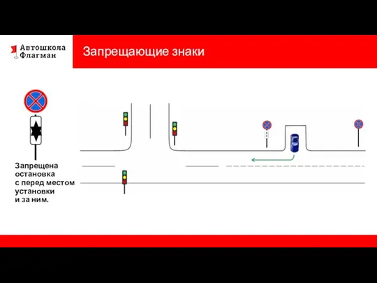 Запрещающие знаки Запрещена остановка с перед местом установки и за ним.