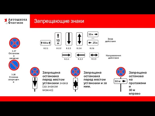 Запрещающие знаки 3.27 Остановка запрещена 3.28 Стоянка запрещена Запрещена остановка перед местом