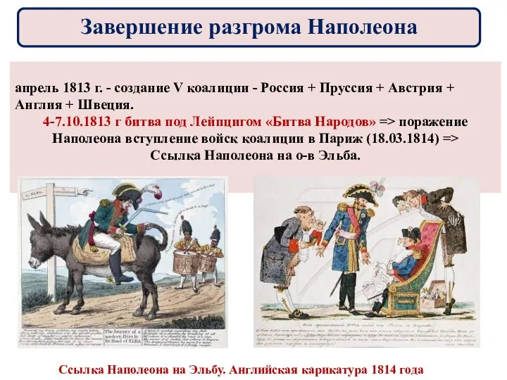 апрель 1813 г. - создание V коалиции - Россия + Пруссия +
