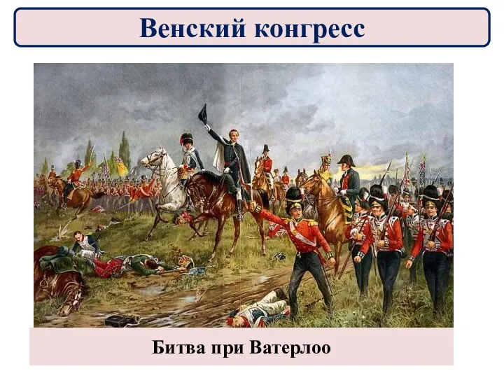 Венский конгресс Битва при Ватерлоо