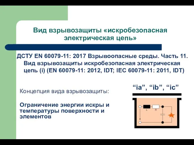 Вид взрывозащиты «искробезопасная электрическая цепь» ДСТУ EN 60079-11: 2017 Взрывоопасные среды. Часть