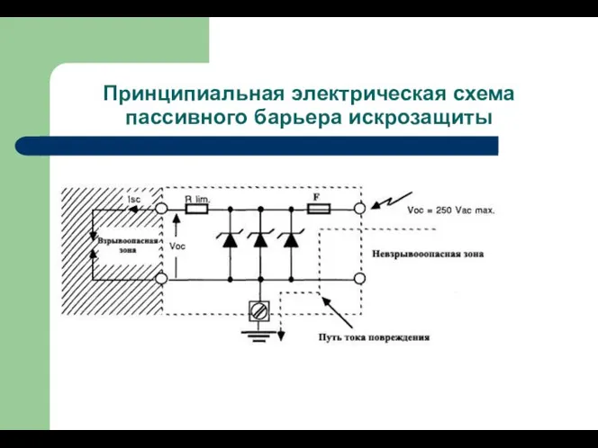 Принципиальная электрическая схема пассивного барьера искрозащиты