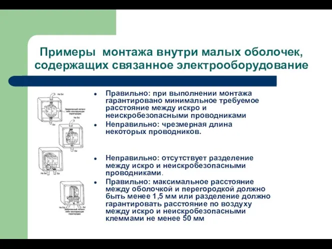 Примеры монтажа внутри малых оболочек, содержащих связанное электрооборудование Правильно: при выполнении монтажа