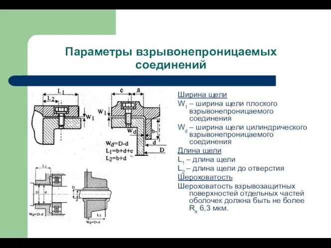 Параметры взрывонепроницаемых соединений Ширина щели W1 – ширина щели плоского взрывонепроницаемого соединения