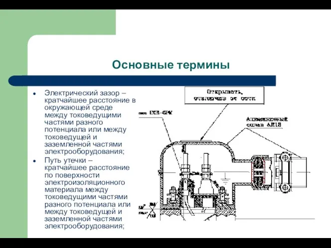 Основные термины Электрический зазор – кратчайшее расстояние в окружающей среде между токоведущими